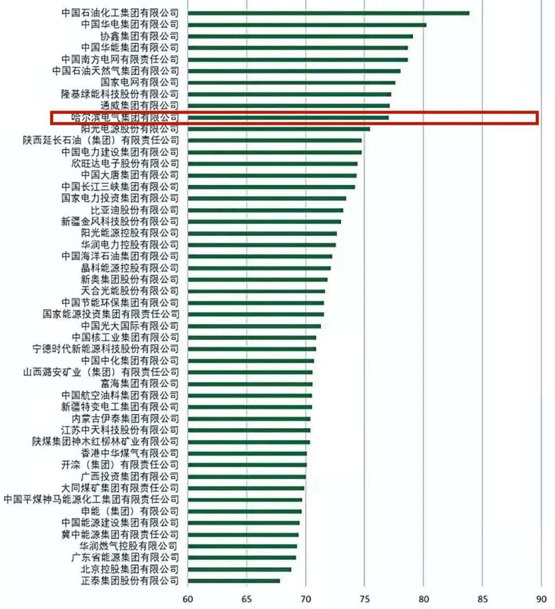 尊龙凯时人生就是搏 -官网首页