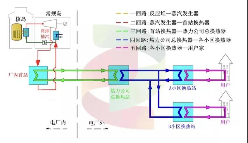 尊龙凯时人生就是搏 -官网首页