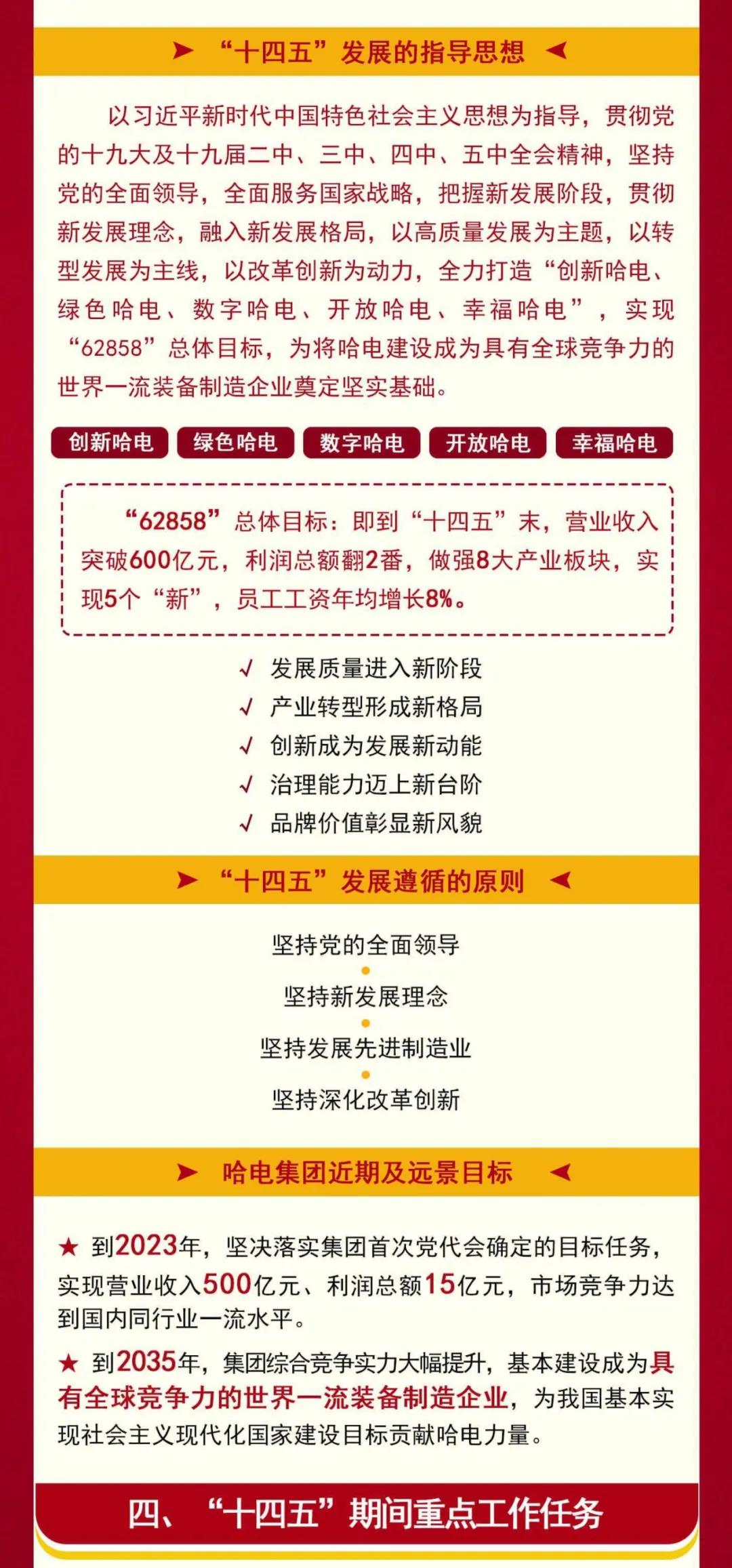 尊龙凯时人生就是搏 -官网首页